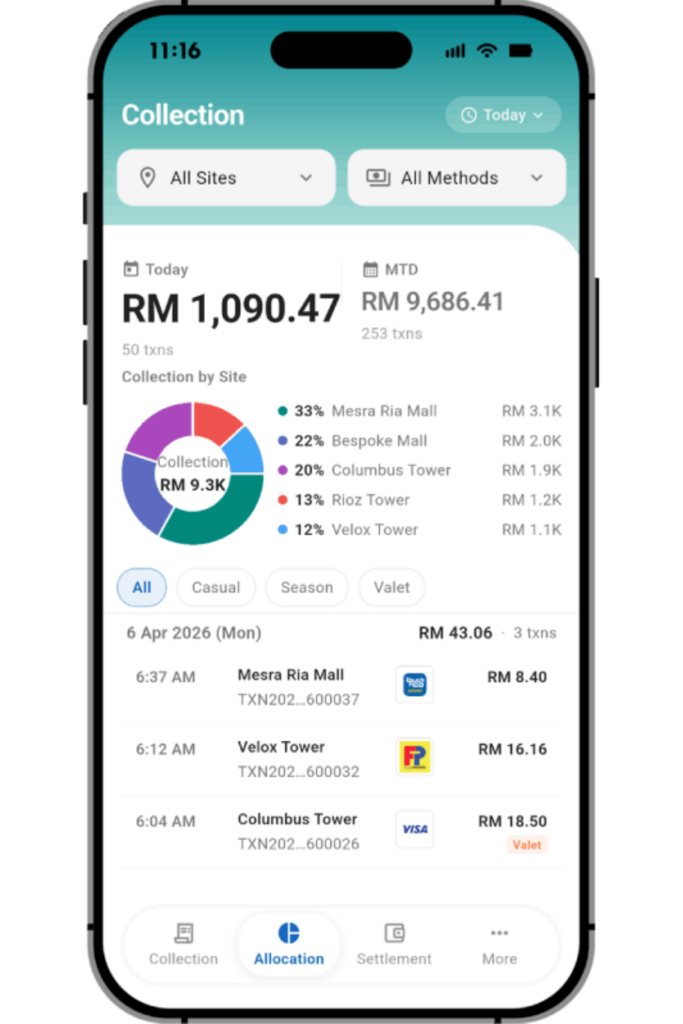 Real-Time Parking Revenue Monitoring